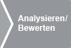 Analysieren/Bewerten Analysieren/Bewerten